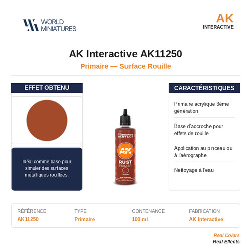 Interactive ak11250 - ak,