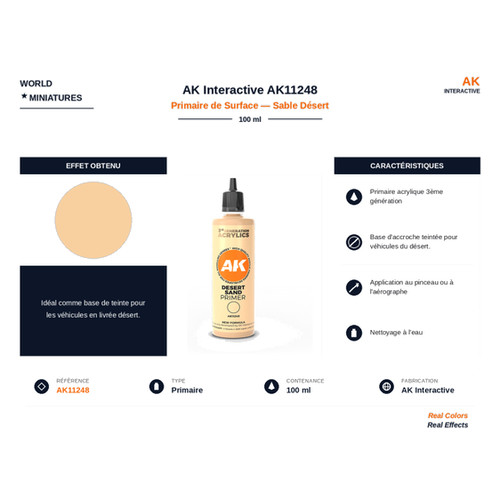 Interactive ak11248 - ak,