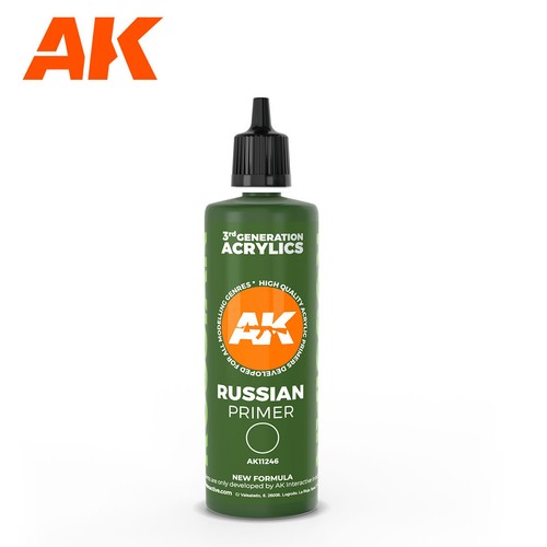 Interactive ak11246 - ak,