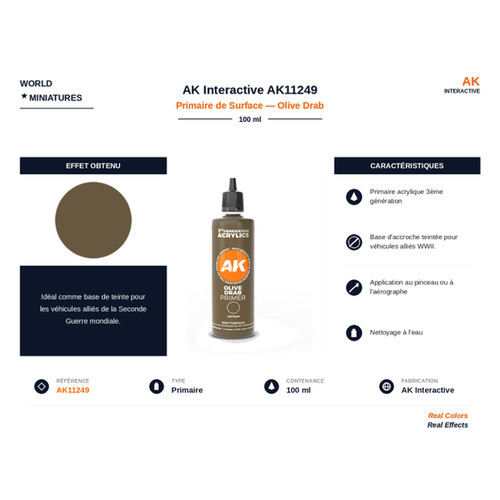 Interactive ak11249 - ak,