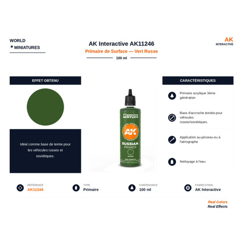 Interactive ak11246 - ak,